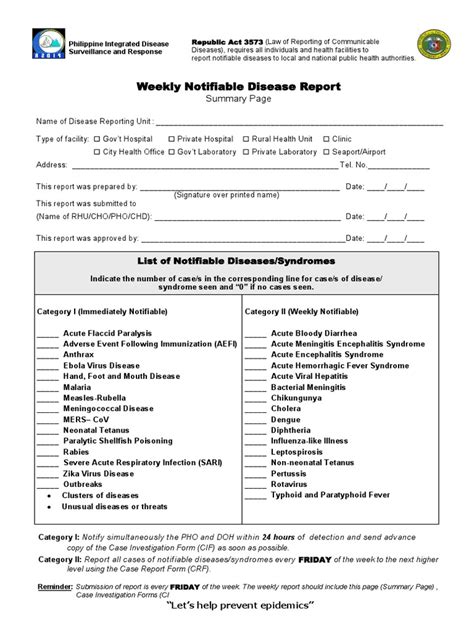 PIDSR FORMS .